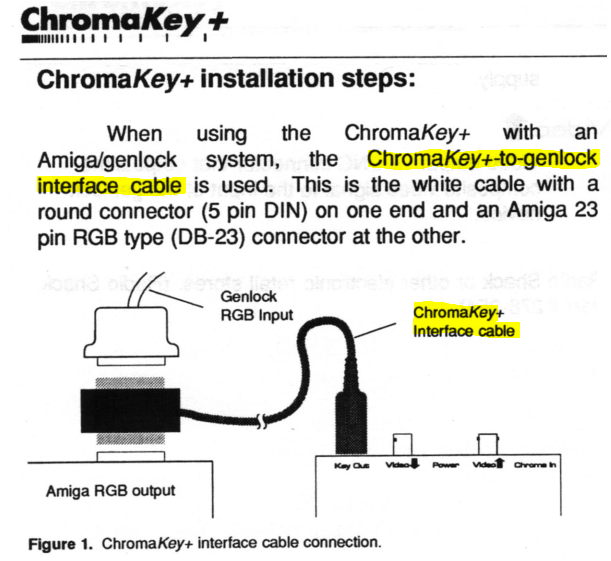 ChromaKey _Cable