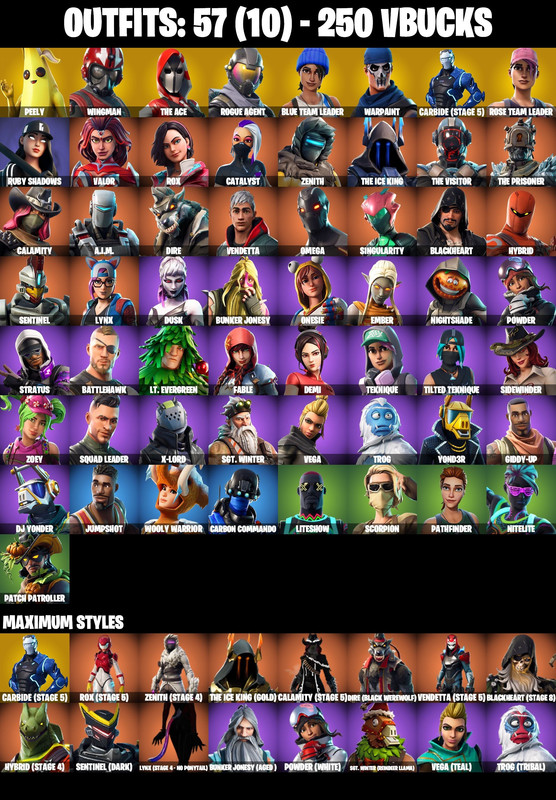 skins comp