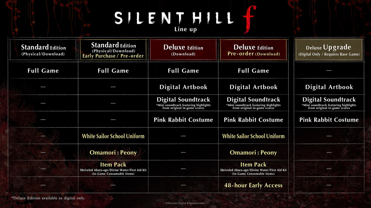 REVISED-SILENT-HILL-f-lineup1920x1080-ENr5
