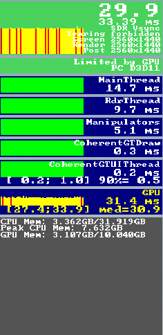 Dev-Mode-graph3.png