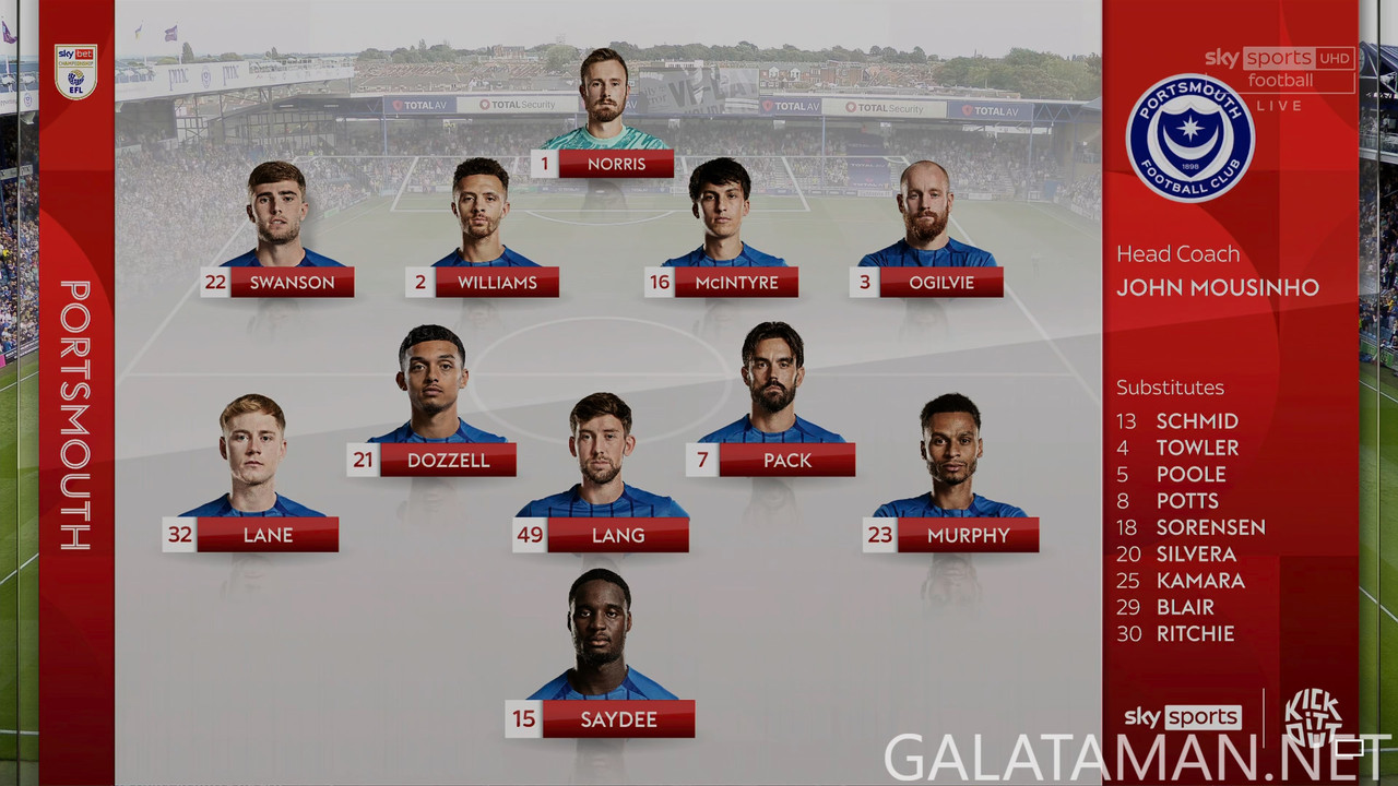 [Image: 09-15-15-54-24-UK-Sky-Sports-UHD-2-Ports...09-647.jpg]