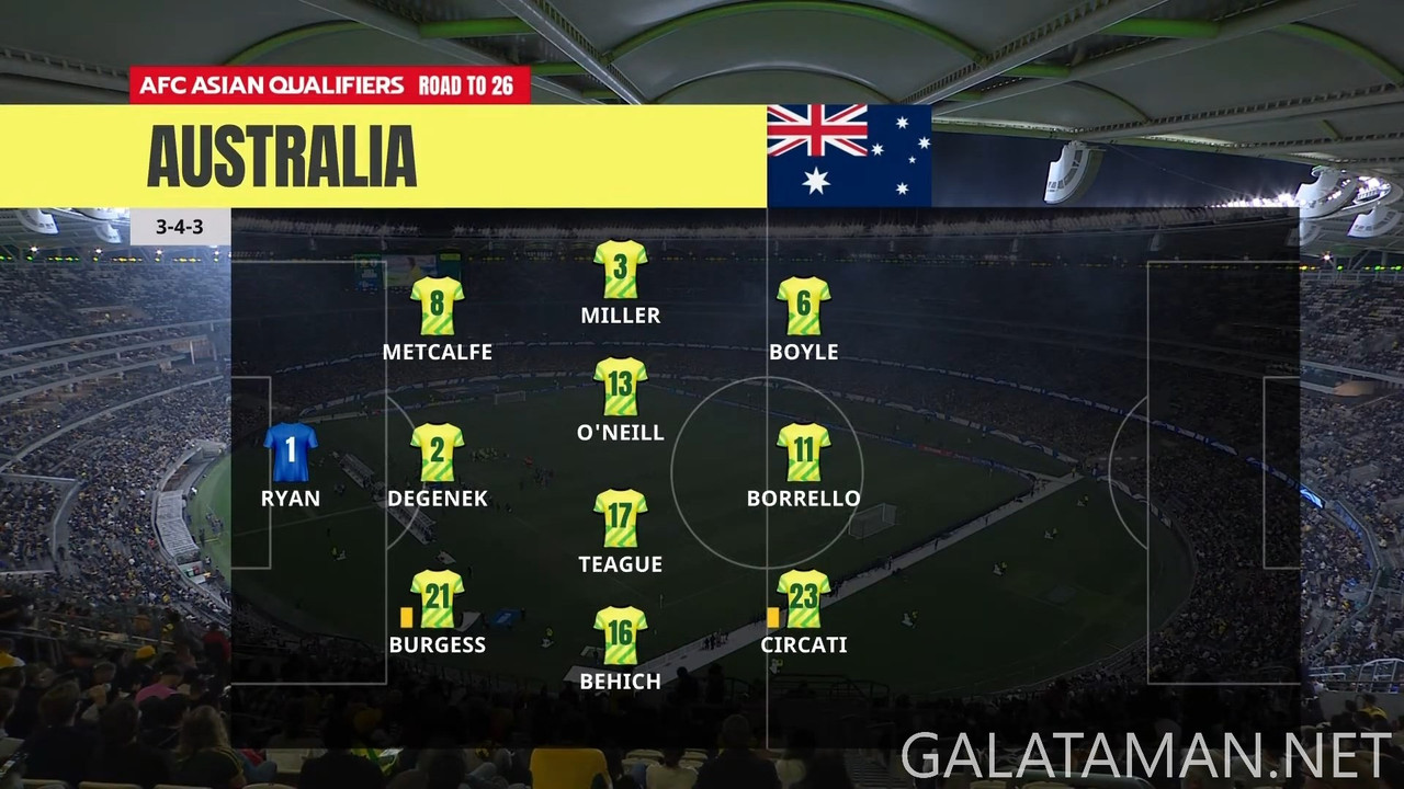 Australia vs. Japan ¦ Full Match ¦ AFC Asian Qualifiers™ Road to 26 (1080p_30fps_H264-128kbit_AAC).m