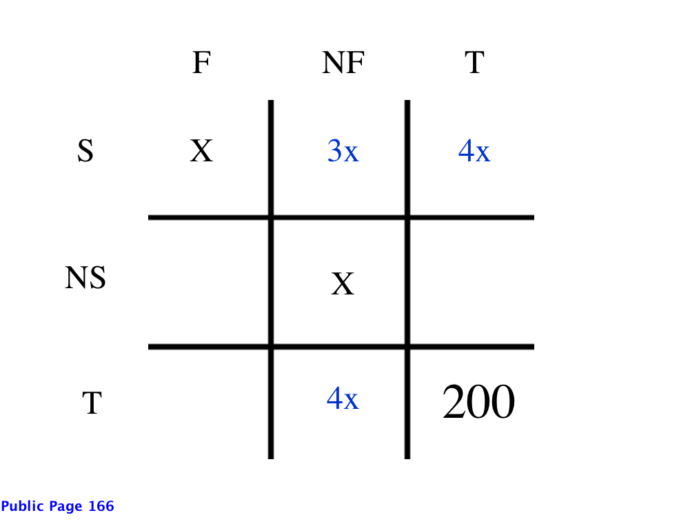french_spanish_2