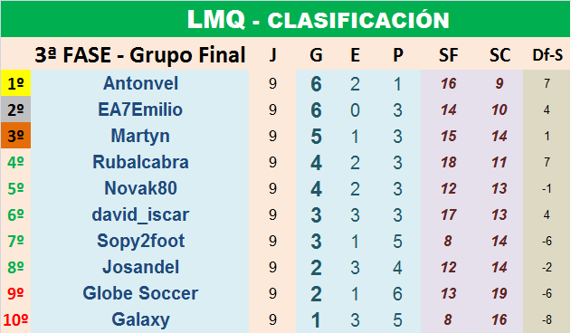 LA MEGA QUINIELA (14ª Edición) - Temporada 2023-24 (2ª parte) LMQ-14-G-Tempo-2024