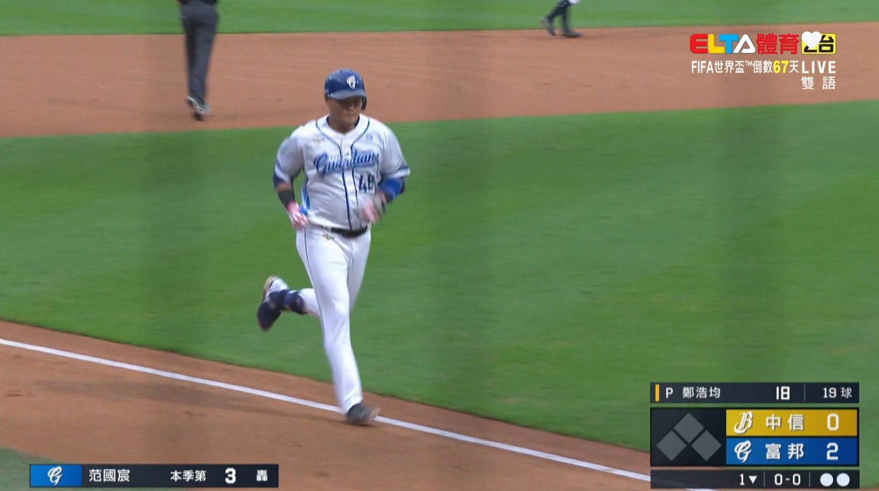 [LIVE] CPBL例行賽#022 中信兄弟 VS 富邦 @新莊 - 棒球 - PTT.BEST 批踢踢爆文