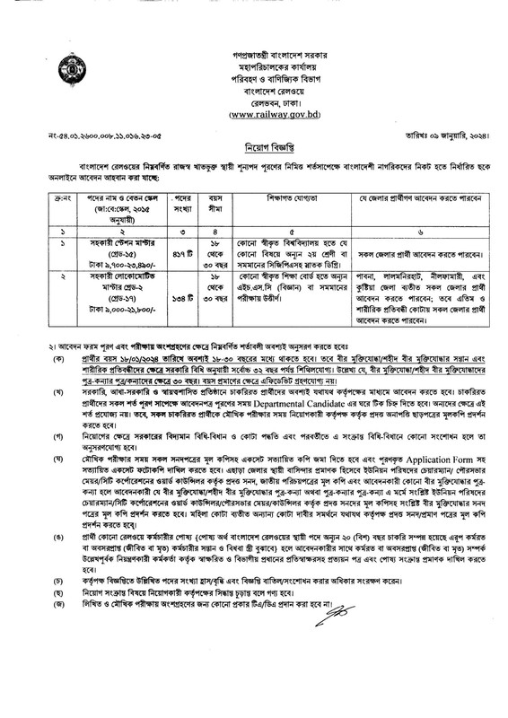 BR-Job-Circular-2024-PDF-1