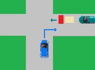 Obstacle - Priorité de droite ou non (2)