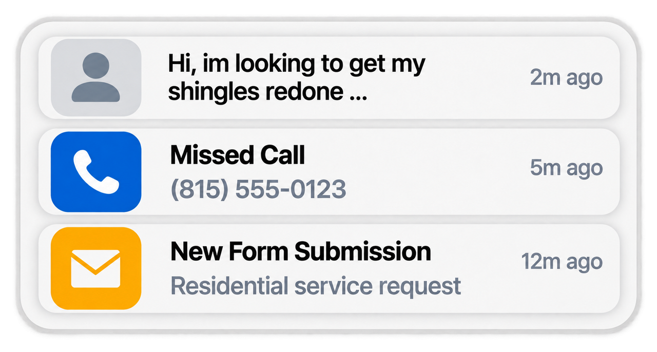 New lead, missed call and form alerts