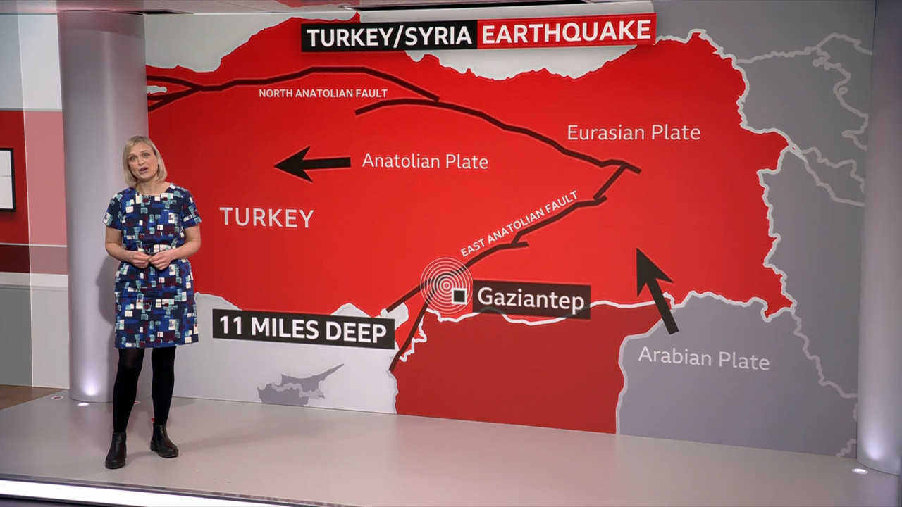 BBC News at Six_20230206_18001830.ts_snapshot_10.39.228
