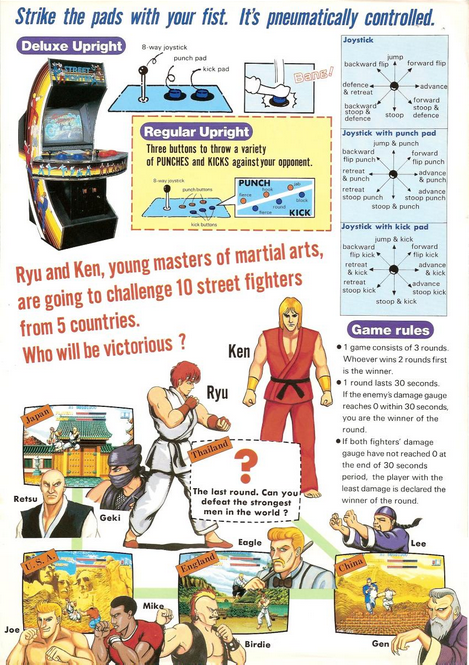 Street-Fighter-1-Arcade-Coin-Op-Capcom-1987-Flyer-Xtreme-Retro.png