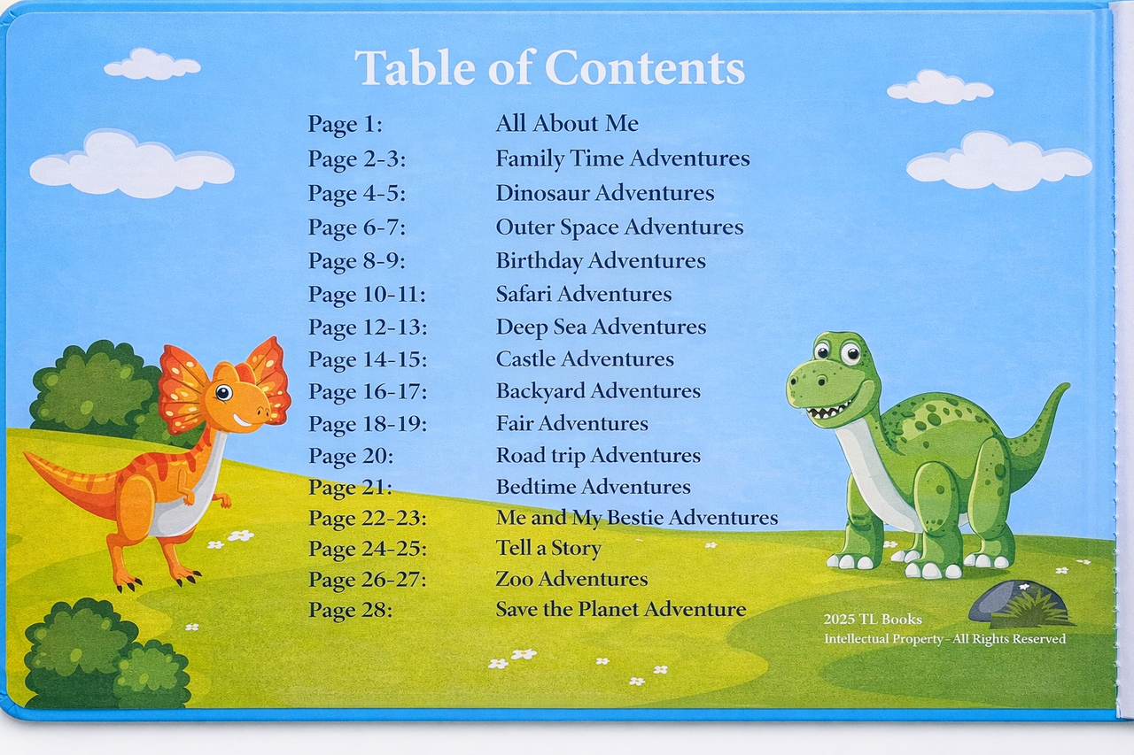 Table of contents