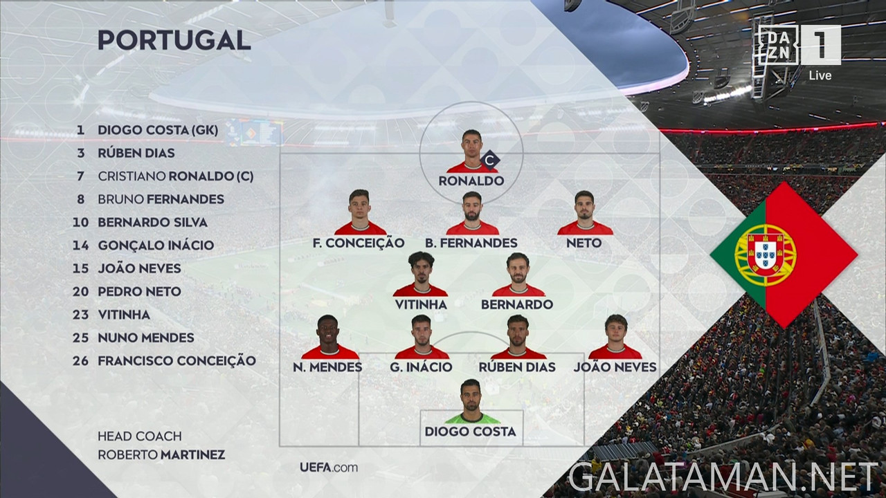 [Image: 06-08-20-10-00-DAZN-Bar-1-FHD-DE-Portuga...49-352.jpg]