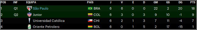 classlibertadores.png