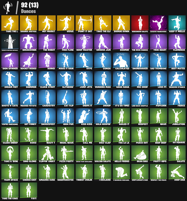 emote