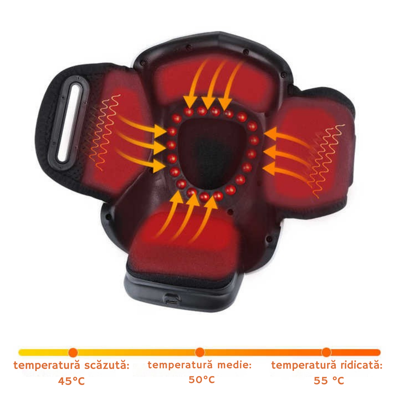 Beneficii-rapide-si-reale