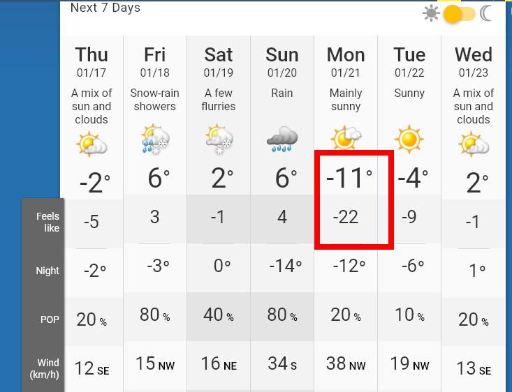 El clima en Nueva York