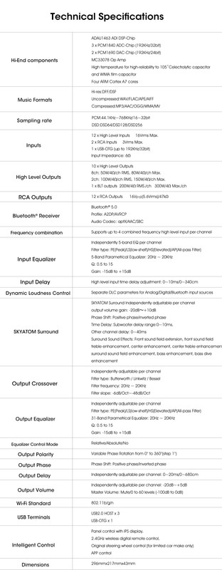 P3 DSPA Tech Specs