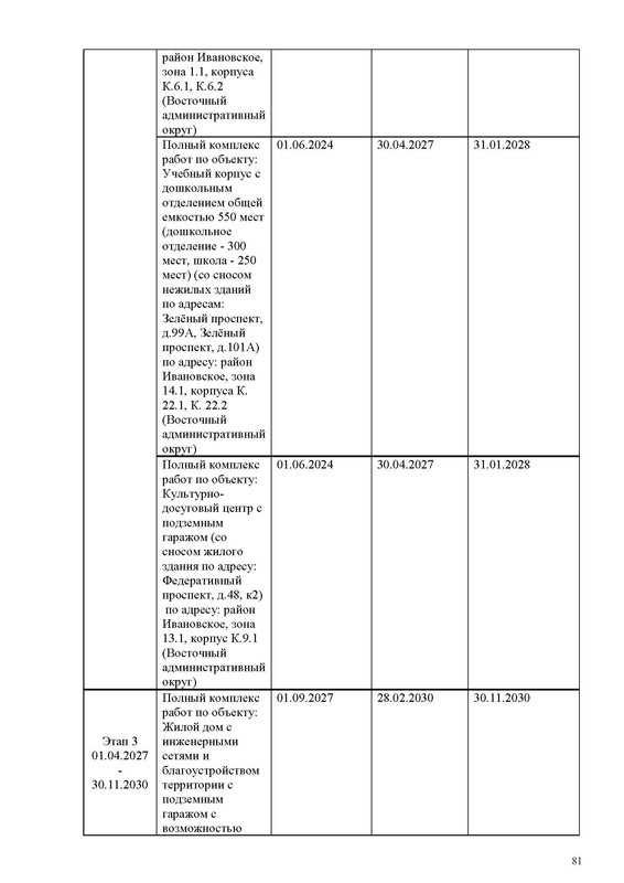 ПД на сайт (1)_Страница_081