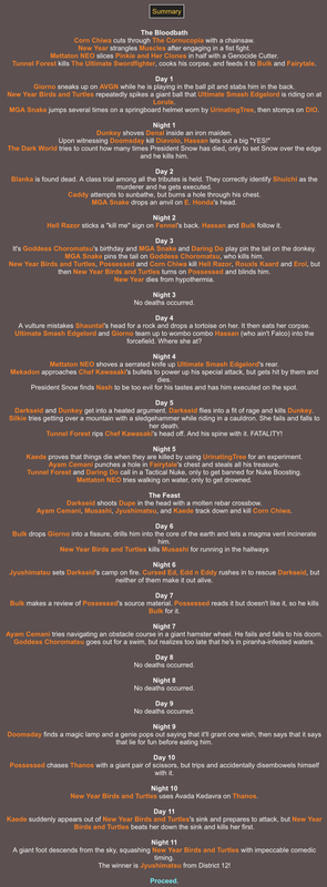 37 Reboot HGS S23 Death Summary