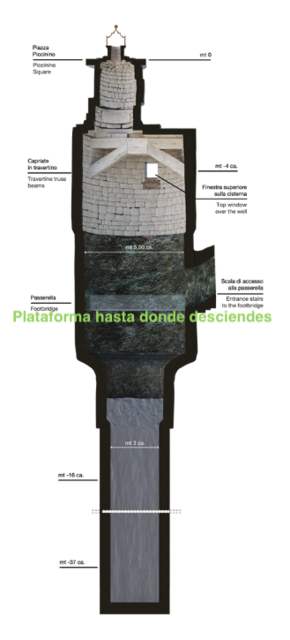 Perugia y Florencia en mayo de 2024 - Blogs de Italia - Perugia: Un día, pocas horas en la capital de Umbría (26)