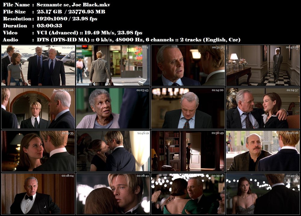 Re: Seznamte se, Joe Black / Meet Joe Black (1998)