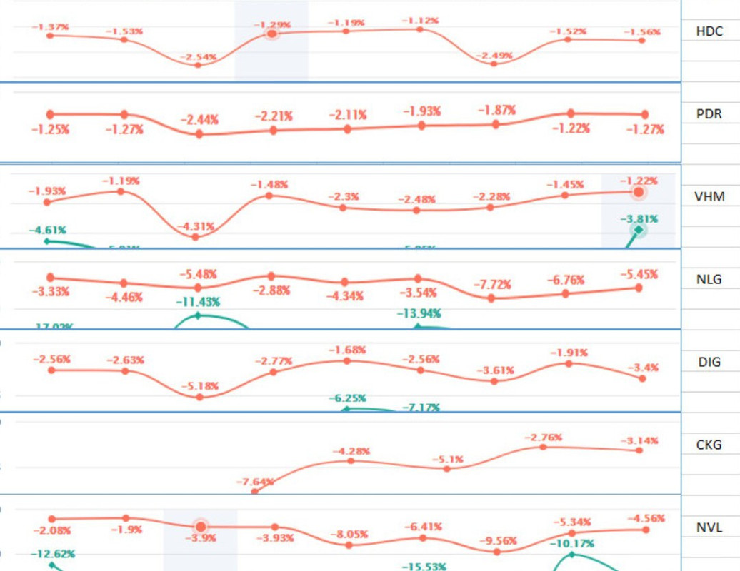 (CPBH &CPQL) DTT 4QGN