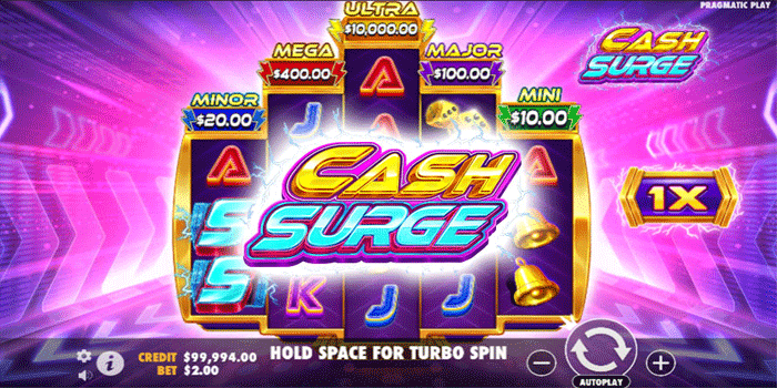 Memanfaatkan Fitur Interaktif