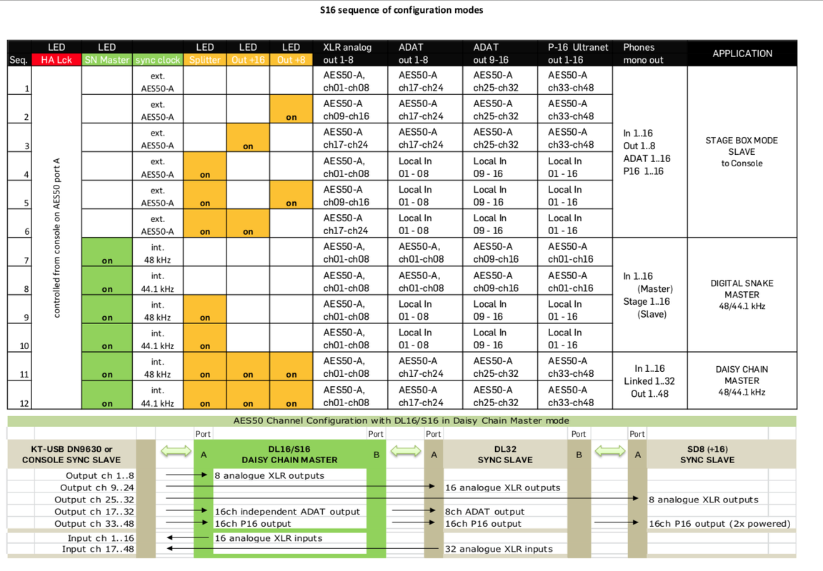 704B1EFE-B38A-4787-9A6D-7A46004B584B