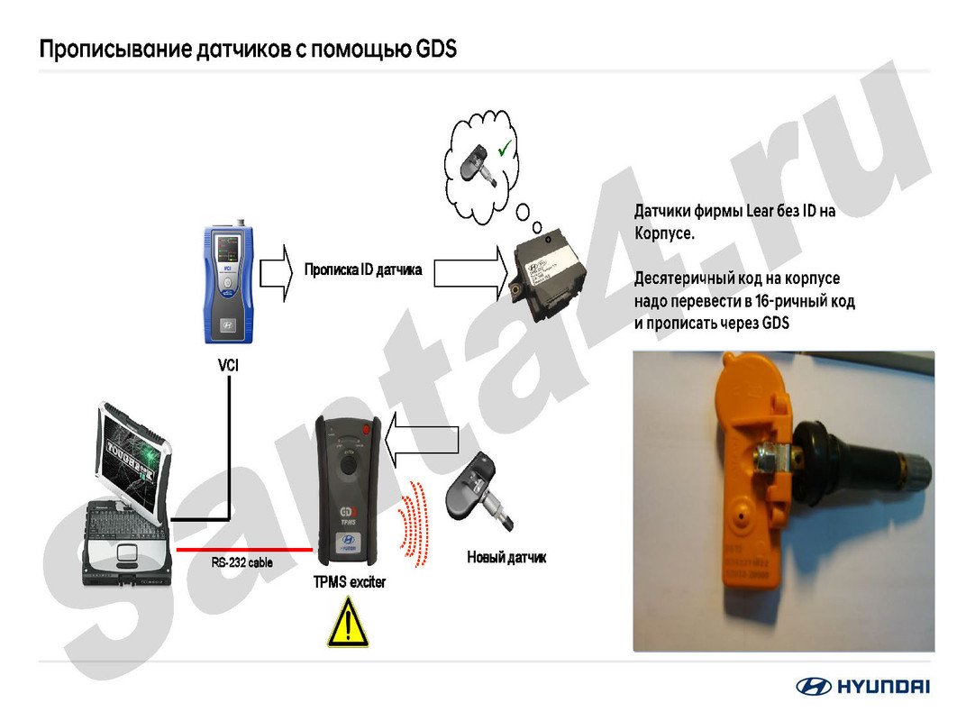TPMS_2019_Страница_18