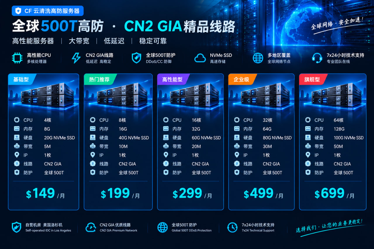 cf高防