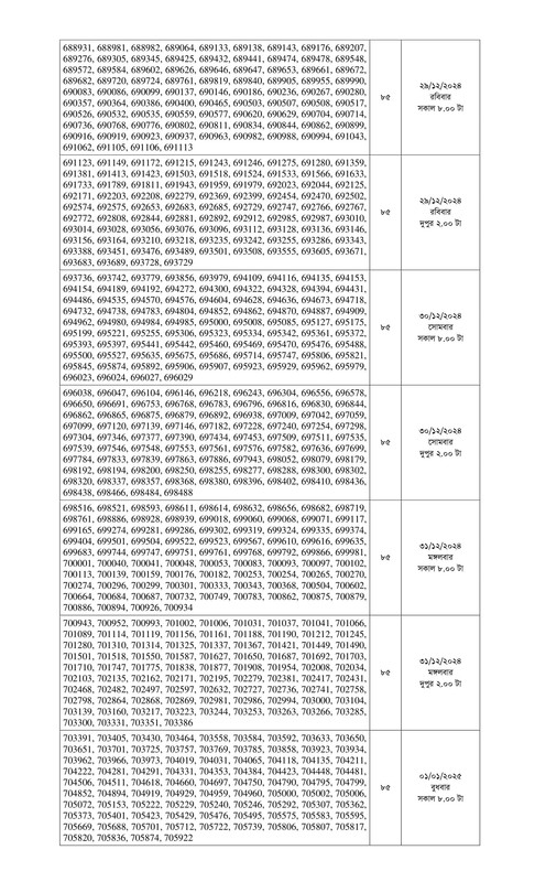 10-Bank-Officer-Written-Result-2024-PDF-07