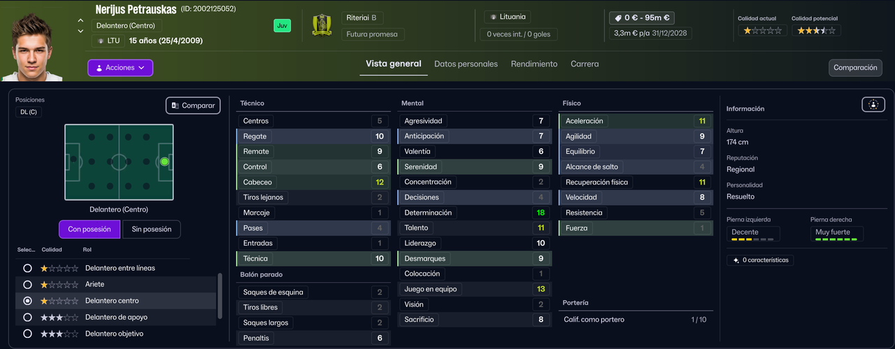 Nerijus Petrauskas DC B 2025