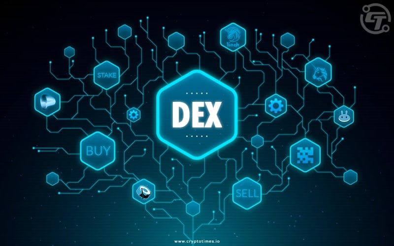 guide Будущее децентрализованных бирж: сможет ли DEX заменить централизованные платформы?