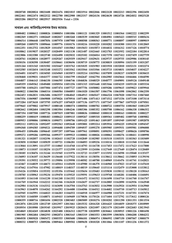 46th-BCS-Written-Exam-Result-2025-PDF-05