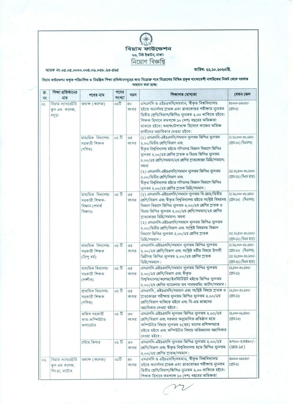 BIAM-Foundation-Job-Circular-2023-PDF-1