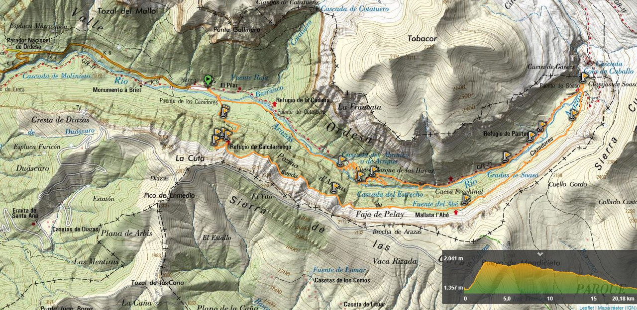 Mapa-Valle-de-Ordesa