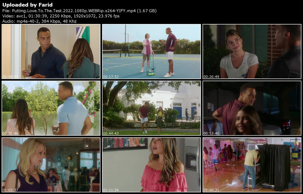 Putting-Love-To-The-Test-2022-1080p-WEBRip-x264-YIFY.jpg