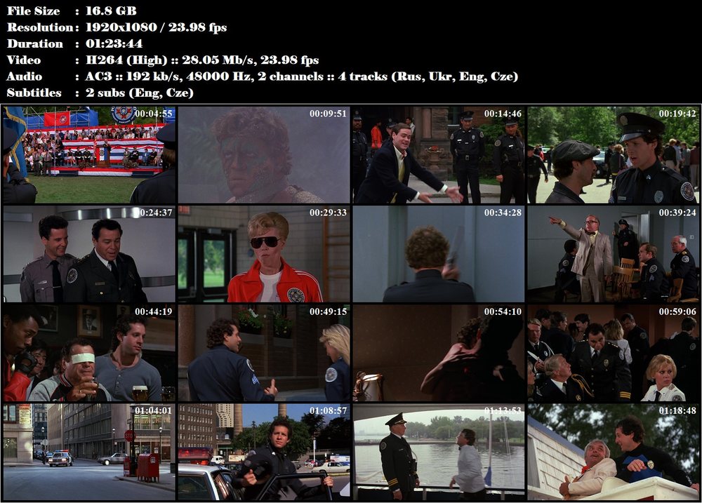 Re: Policejní akademie 3: Znovu ve výcviku (1986)