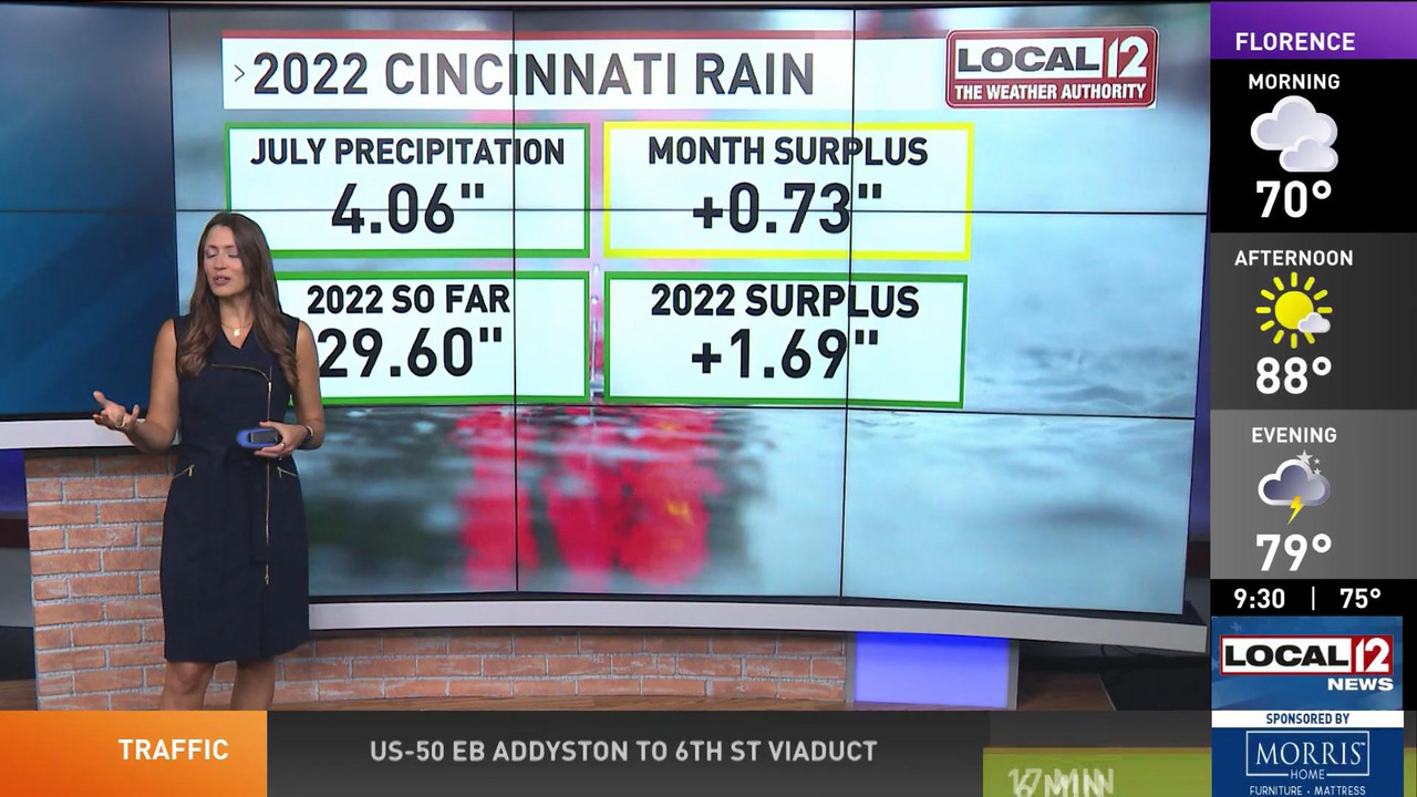 07.28 - 14.00.00 - Good Morning Cincinnati at 9am  ᴺᵉʷ. News coverage....ts_snapshot_35.37_[2022.07.