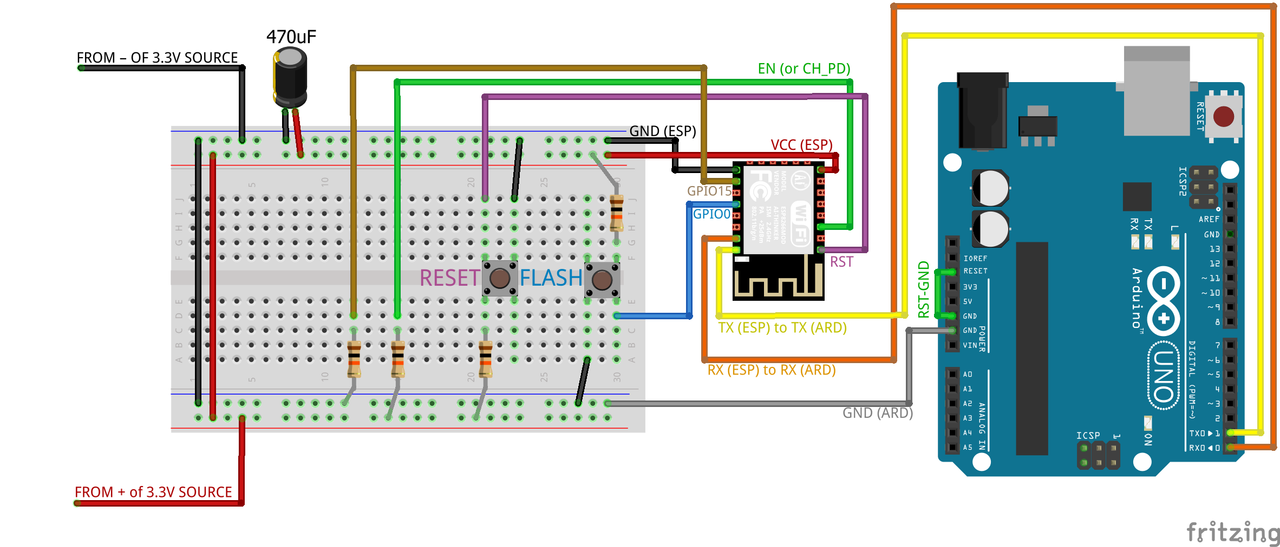 Схема подключения esp8266 к arduino uno