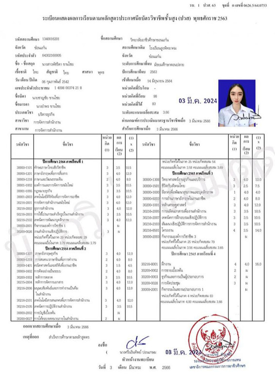 mal Py G1781609611