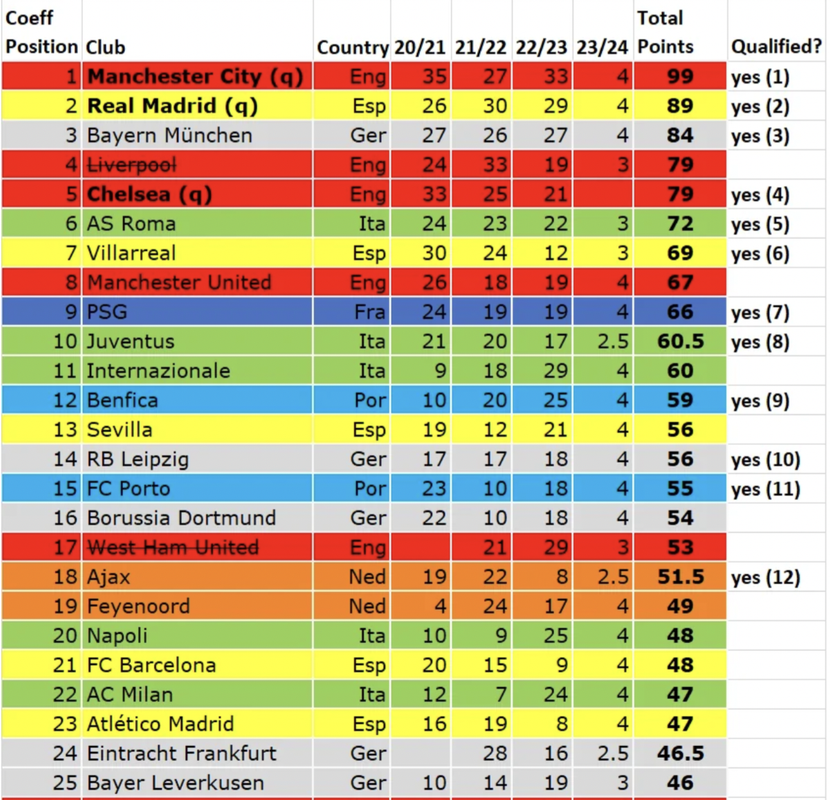 A222DDC5-4475-4D79-BD3E-78D7B294758B