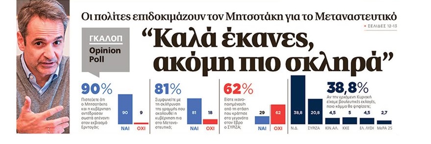 Εικόνα