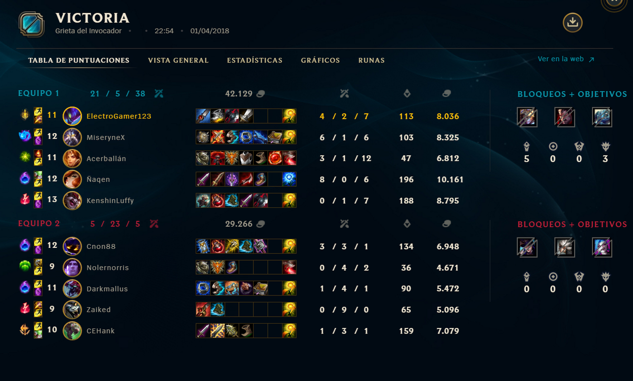 Primera partida