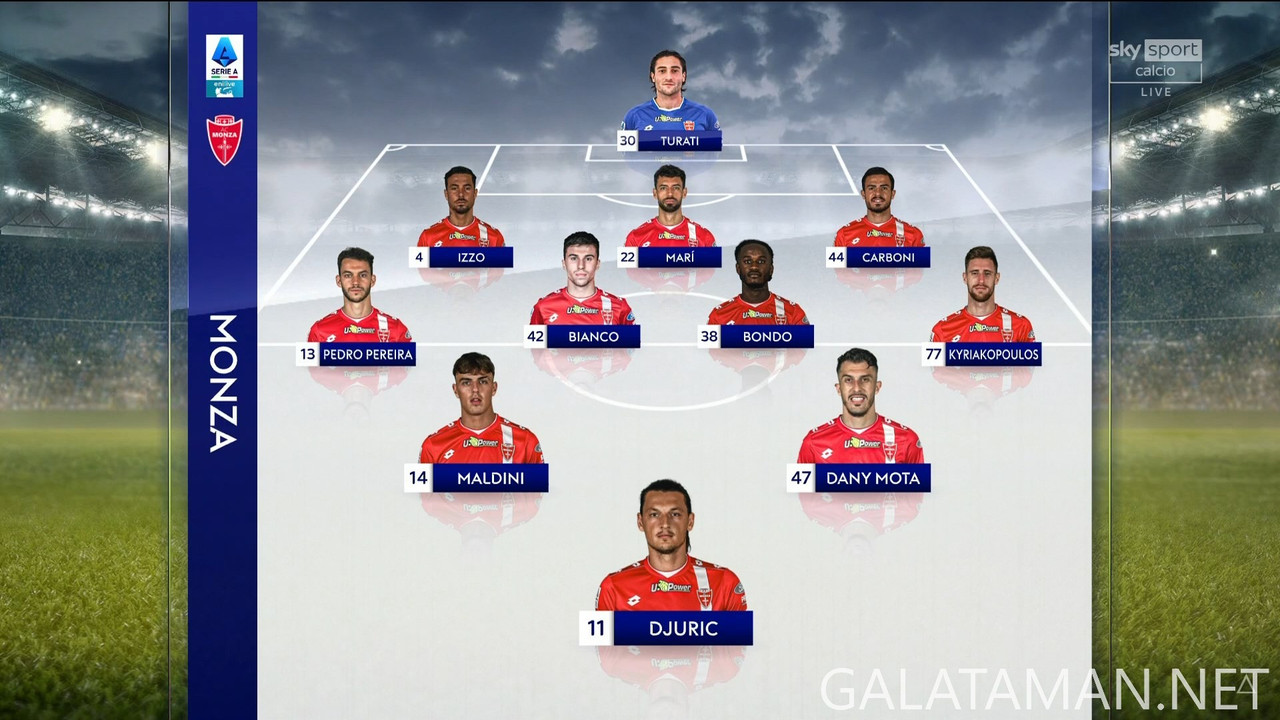 [Image: 11-02-20-30-00-Sky-Sport-Calcio-FHD-AC-M...17-061.jpg]