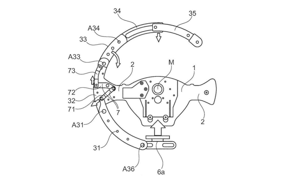 alakváltó kormány