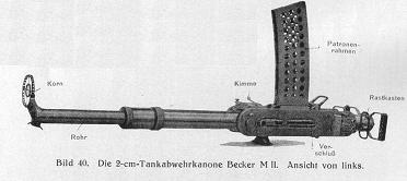 Becker 2cm M2 tankabwehrgewehr