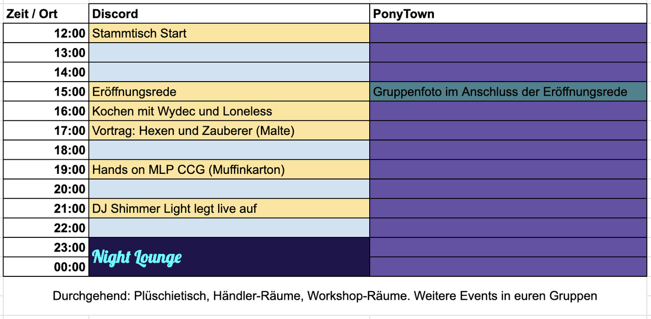 [Bild: 2022-03-Zeitplan.png]