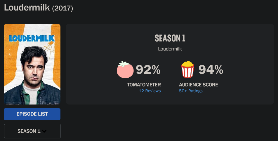 Screenshot-2023-08-24-at-23-31-35-Loudermilk.png