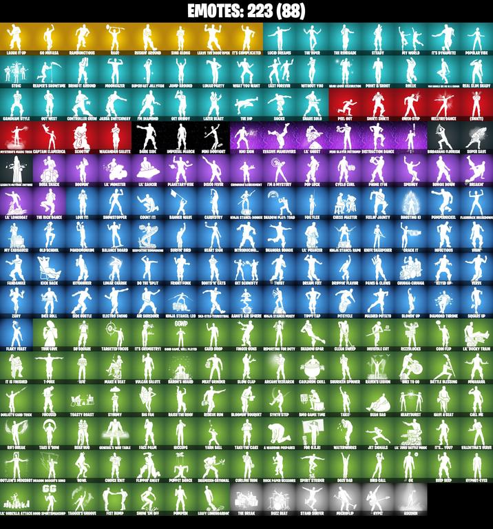 emotes comp